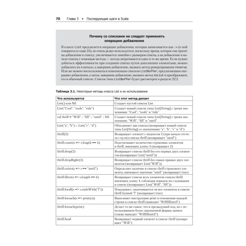 Scala. Профессиональное программирование. 3-е изд.