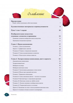 Современные техники рисунка. Экспрессивный стиль