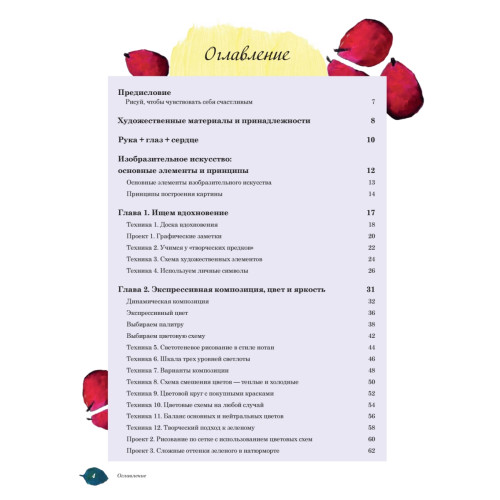 Современные техники рисунка. Экспрессивный стиль