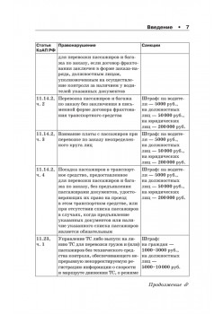 Штрафы за нарушение ПДД 2017. Советы и комментарии