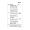Штрафы за нарушение ПДД 2017. Советы и комментарии
