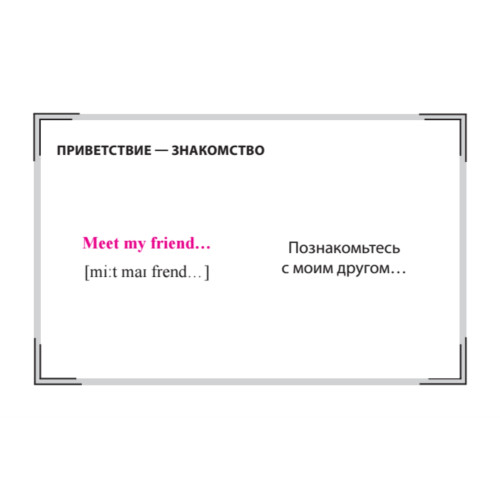Speak ENGLISH! Повседневное общение (Small Talk) Карточки
