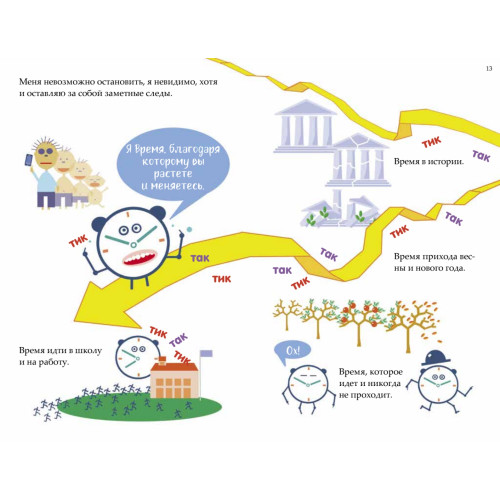 История Времени, рассказанная им самим
