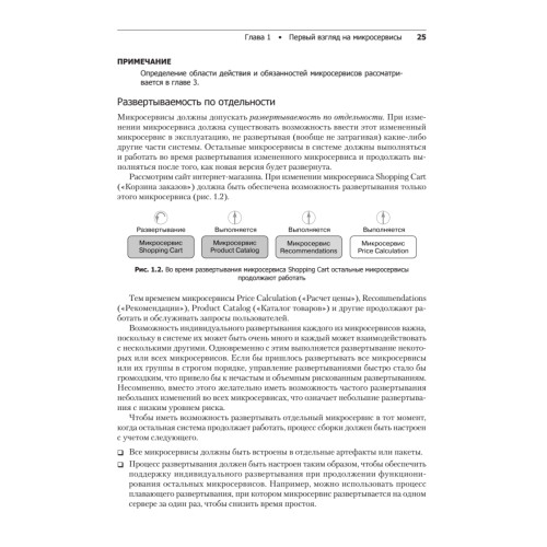 Микросервисы на платформе .NET