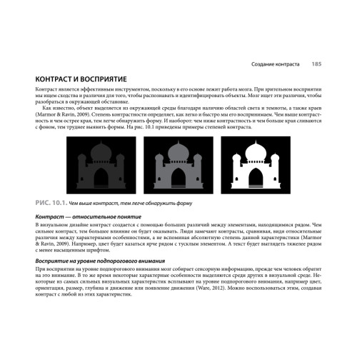 Тонкости визуального дизайна для профессионалов