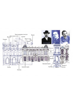 Секреты старого особняка