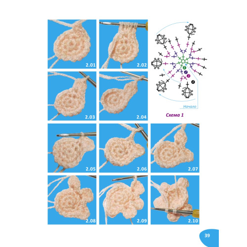 Вязаные коты и другие игрушки