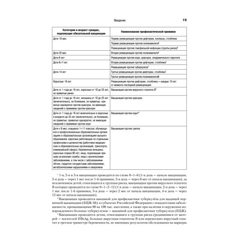 Детские болезни: Учебник для вузов (том 1). 8-е изд.