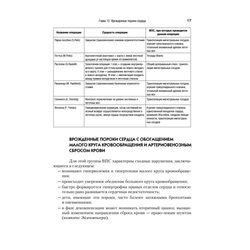 Детские болезни: Учебник для вузов (том 2). 8-е изд.