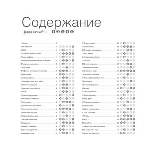 Универсальные методы дизайна