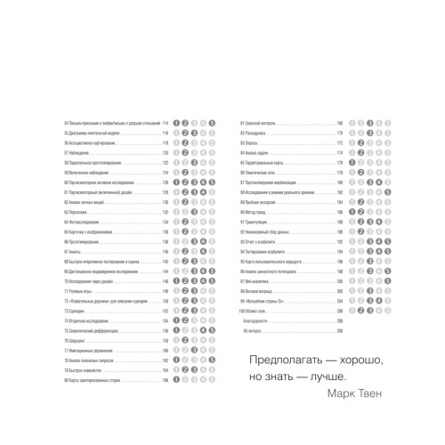 Универсальные методы дизайна