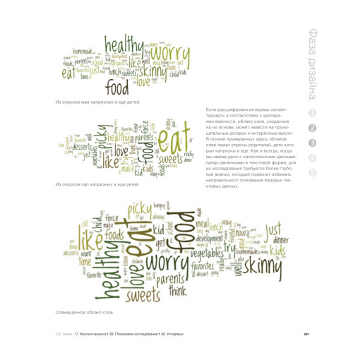 Универсальные методы дизайна