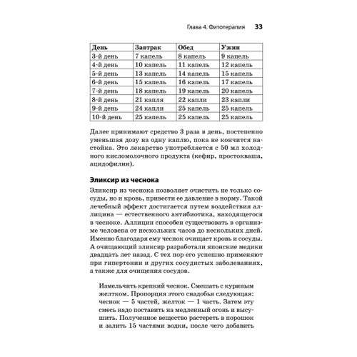 Очищение сосудов