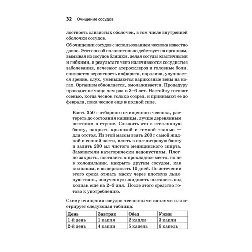 Очищение сосудов