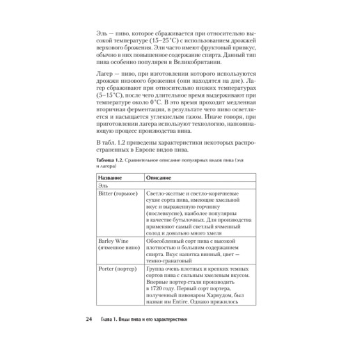 Домашнее пиво. Технология и рецепты