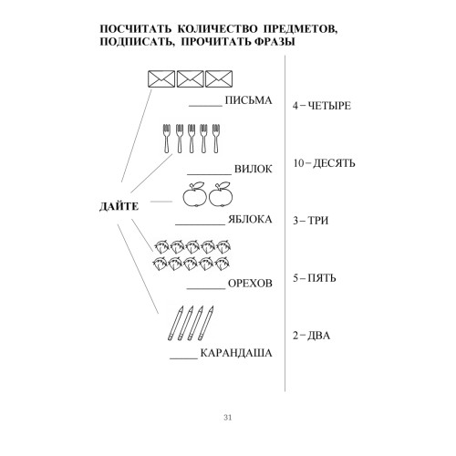 Восстанавливаем речь у больных с тяжелыми нарушениями после инсульта и не только