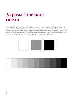 Школа рисования. Цвет, свет и тень