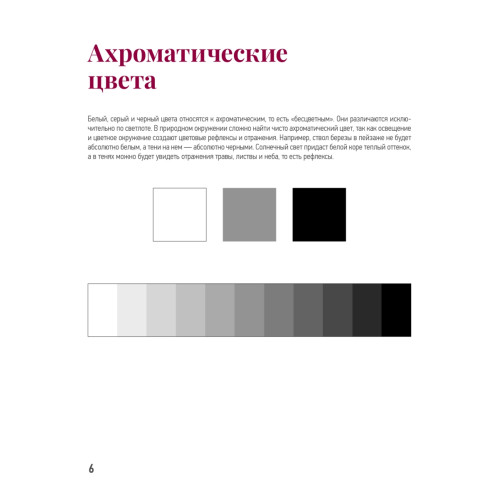 Школа рисования. Цвет, свет и тень