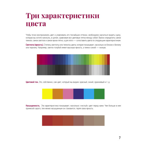 Школа рисования. Цвет, свет и тень