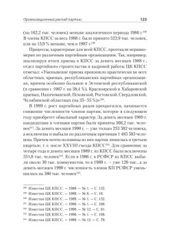 Конец истории КПСС
