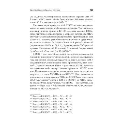 Конец истории КПСС