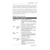SQL. Pocket guide, 4-е изд.