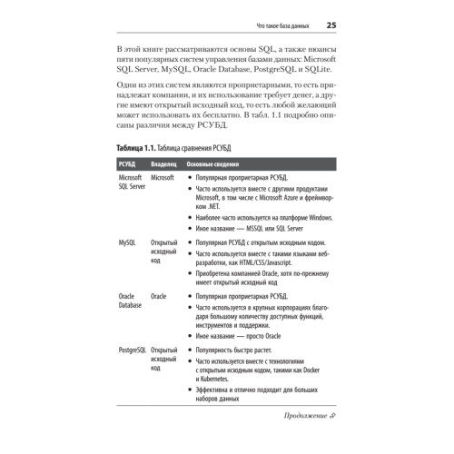 SQL. Pocket guide, 4-е изд.