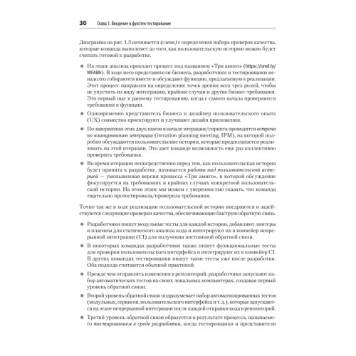 Фулстек-тестирование