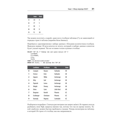 Нечеткое сопоставление данных в SQL