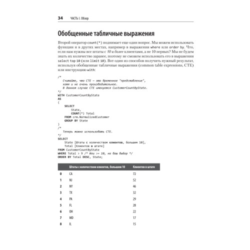 Нечеткое сопоставление данных в SQL