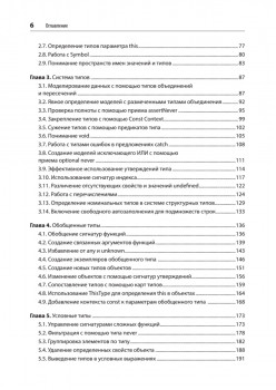 Рецепты TypeScript