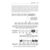 Разработка приложений на базе GPT-4 и ChatGPT. 2-е изд.