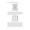 Изучаем OpenTelemetry: современный мониторинг систем