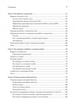 Linux для разработчиков