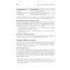 Linux для разработчиков