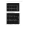 Excel с Python и R: раскройте потенциал расширенной обработки и визуализации данных