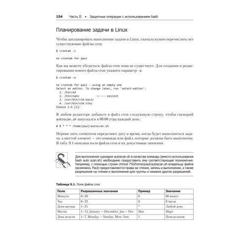 Bash и кибербезопасность: атака, защита и анализ из командной строки Linux