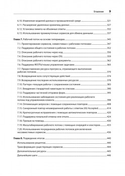 RESTful Web API паттерны и практики