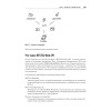 RESTful Web API паттерны и практики