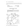 RESTful Web API паттерны и практики