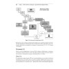 RAG и генеративный ИИ. Создаем собственные RAG-пайплайны с помощью LlamaIndex, Deep Lake и Pinecon