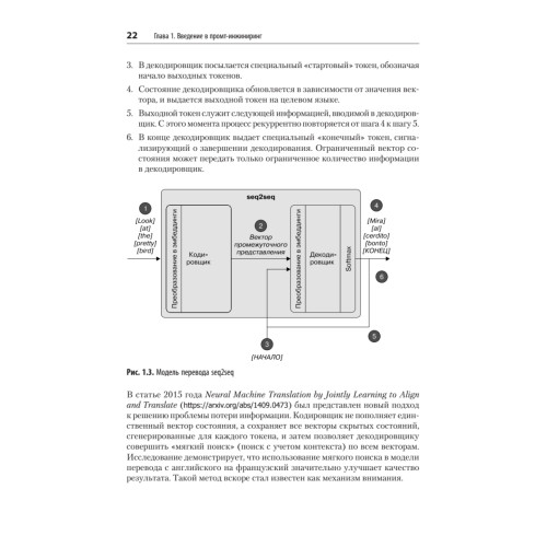Промт-инжиниринг для LLM. Искусство построения приложений на основе больших языковых моделей