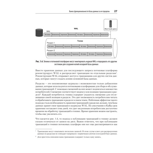 Потоковые базы данных