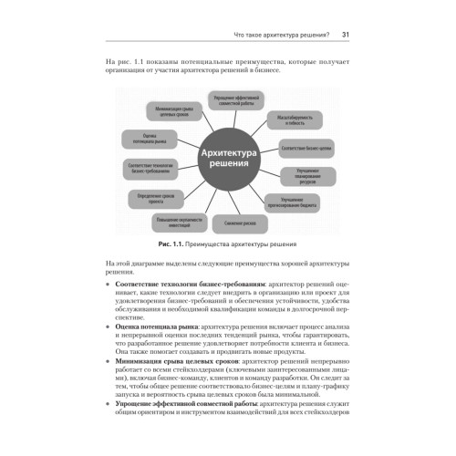 Solutions architect: Архитектура и проектирование ИТ-решений. 3-е изд.