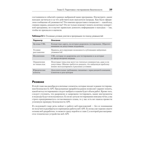 Хакинг API: взлом программных интерфейсов веб-приложений