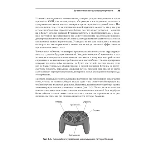 Паттерны проектирования Unity. Популярные шаблоны и лучшие практики создания игр на Unity и C#