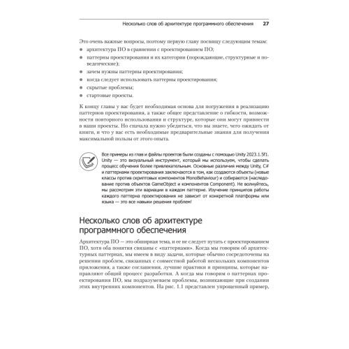 Паттерны проектирования Unity. Популярные шаблоны и лучшие практики создания игр на Unity и C#