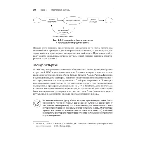 Паттерны проектирования Unity. Популярные шаблоны и лучшие практики создания игр на Unity и C#
