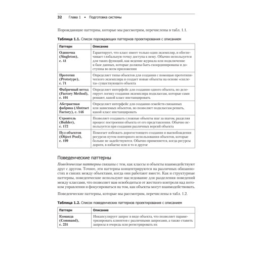 Паттерны проектирования Unity. Популярные шаблоны и лучшие практики создания игр на Unity и C#