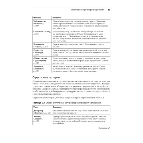 Паттерны проектирования Unity. Популярные шаблоны и лучшие практики создания игр на Unity и C#